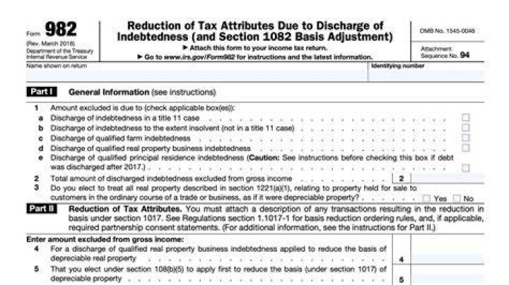 What do you need to know about IRS Form 982?