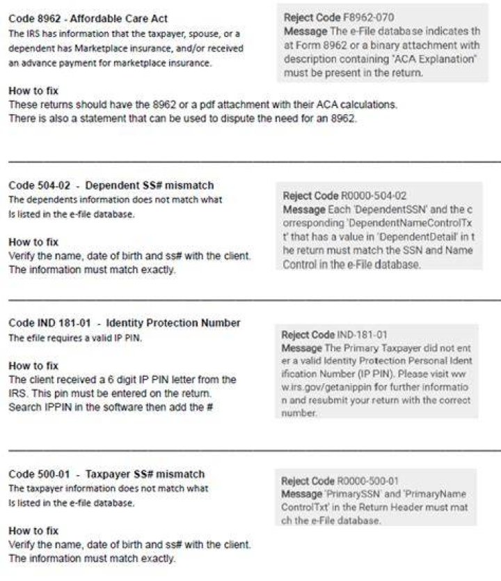 What do you need to know about IRS rejection codes?