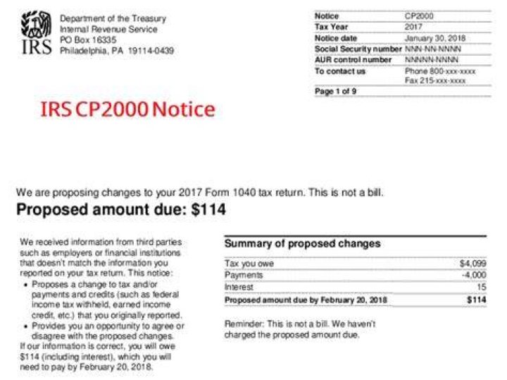 What do you need to know about the IRS Notice CP2000?