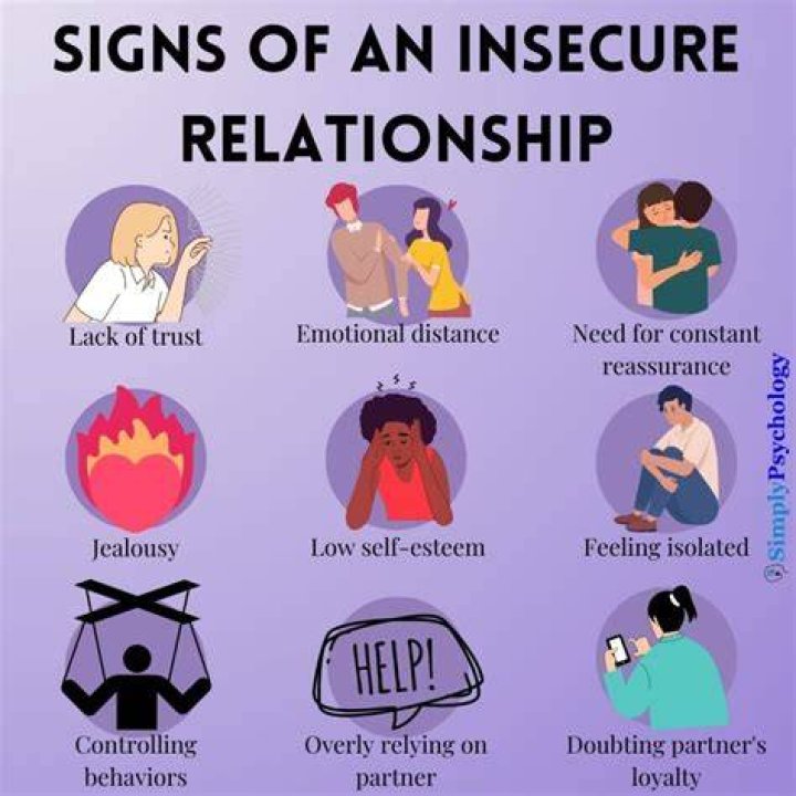 What do you say when a girl is insecure about her body?