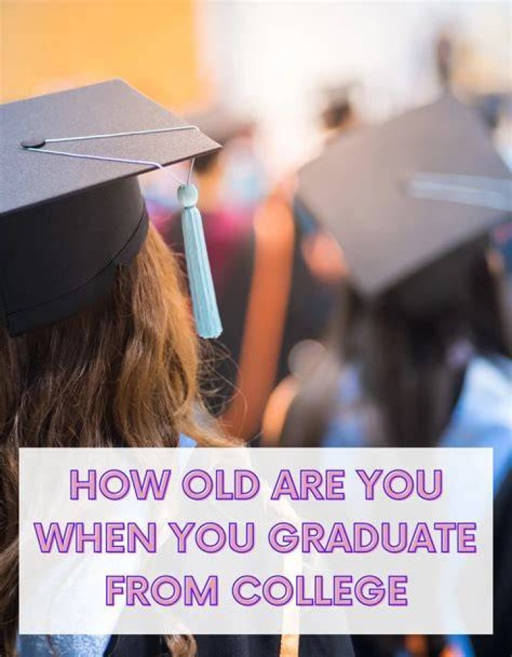 What do you say when you finish college?