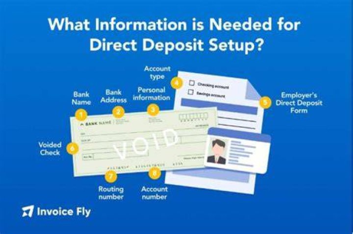 What do you usually need for direct deposit?