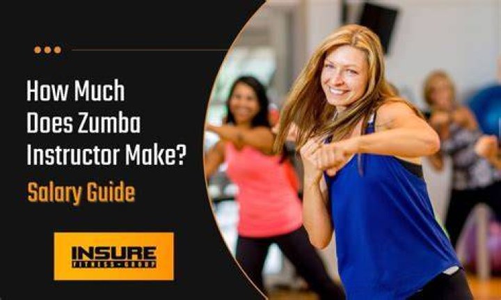 What do Zumba instructors get paid?