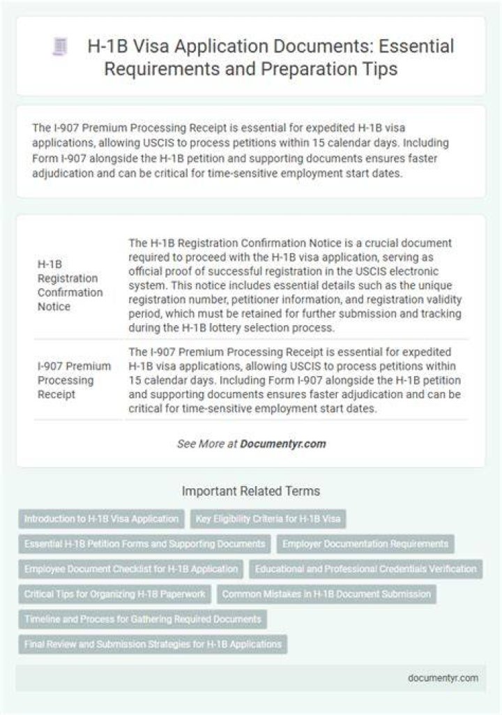 What documents do I need to file H-1B?