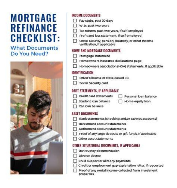 What documents do you sign at refinance closing?