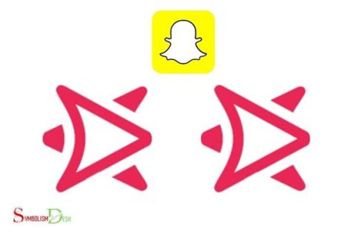What does 2 ? mean on Snapchat?