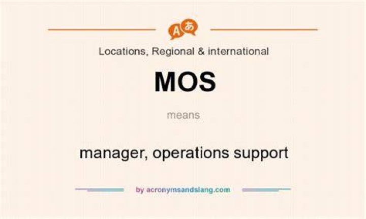 What does 2 mos mean?