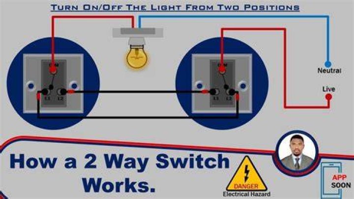 What does 2 way mean on a light switch?