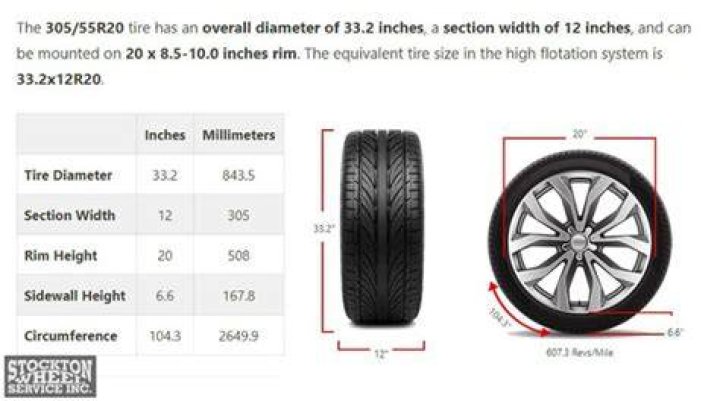 What does 305 mean in tire size?
