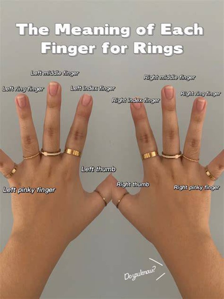 What does 826 mean on a ring?