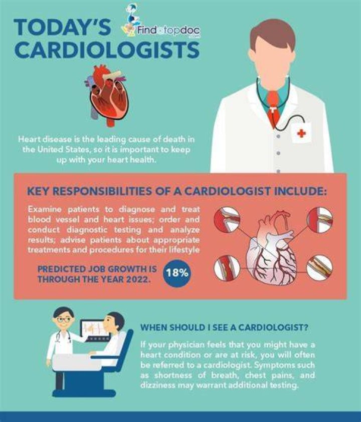 What does a cardiologist assistant do?