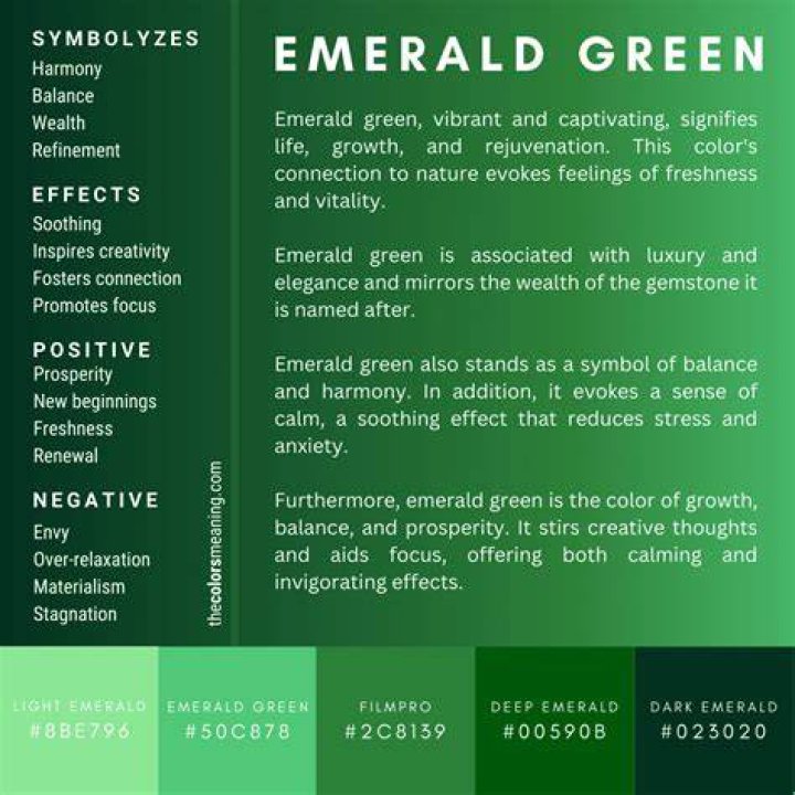 What does a green emerald mean?