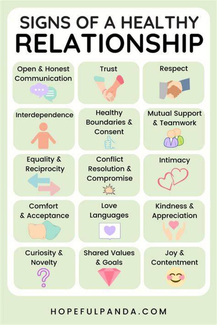 What does a healthy relationship look like?