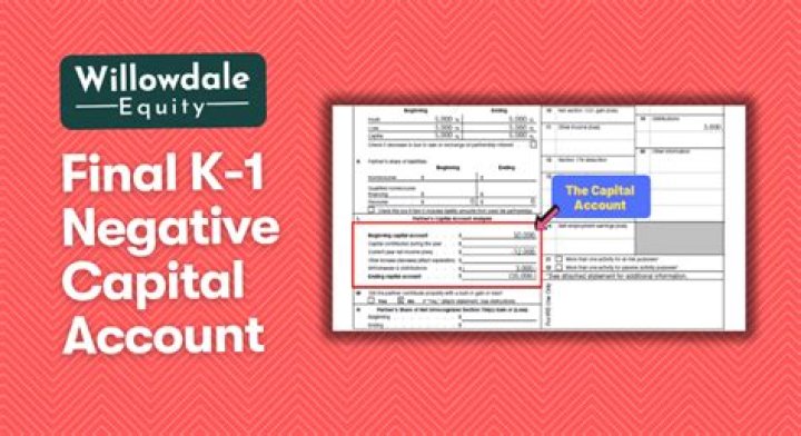 What does a negative capital account mean for taxes?