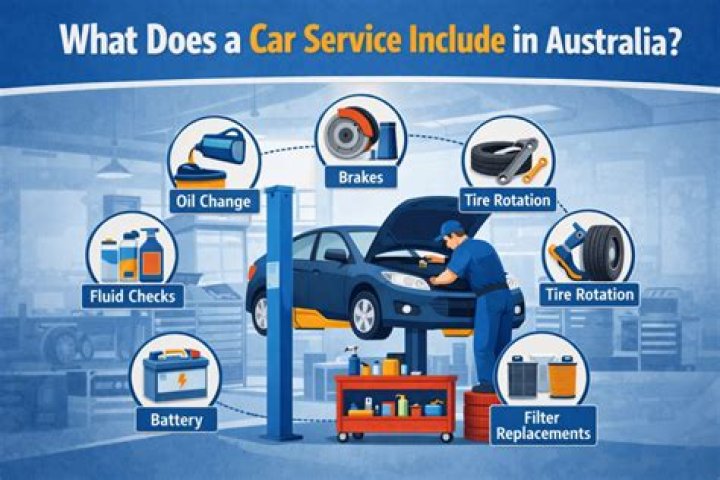What does a service include on a car?