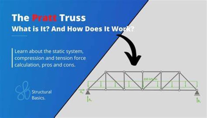 What does a stopper mean in bridge?