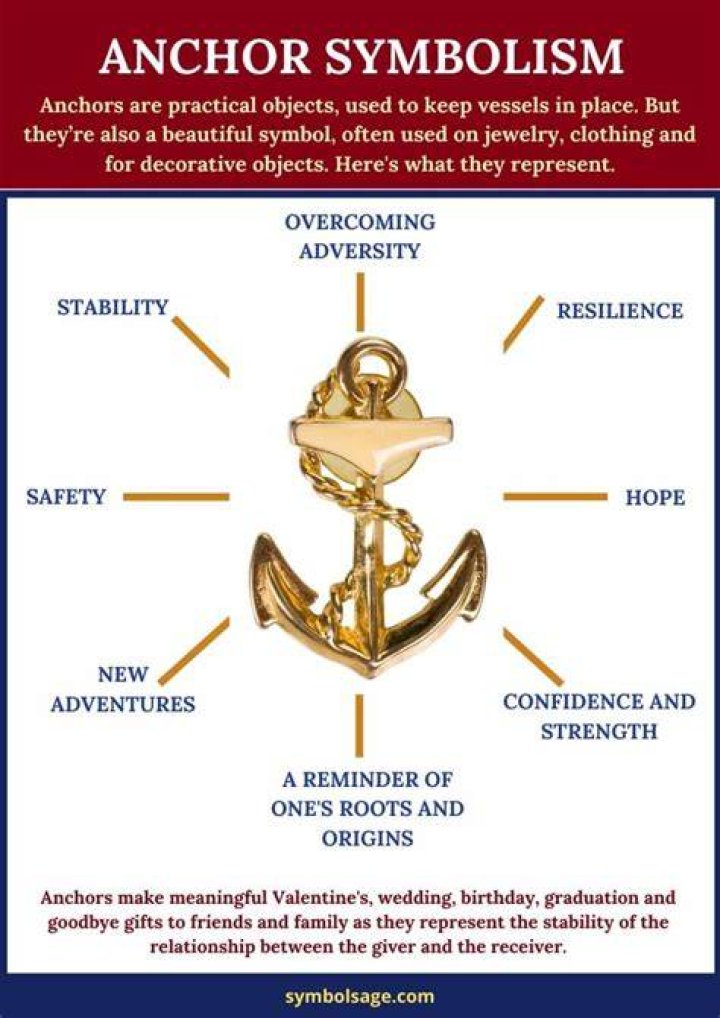 What does an anchor symbolize in love?