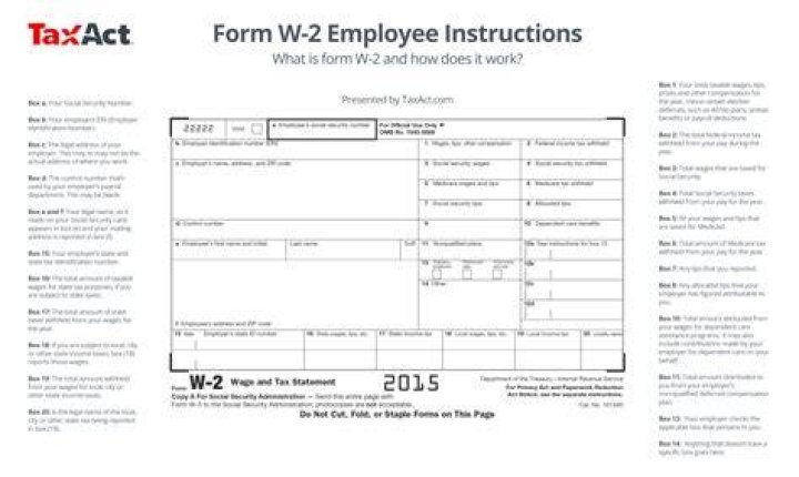 What does an employer report on a W-2 form?