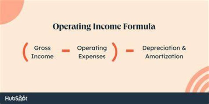 What does an increase in operating income mean?