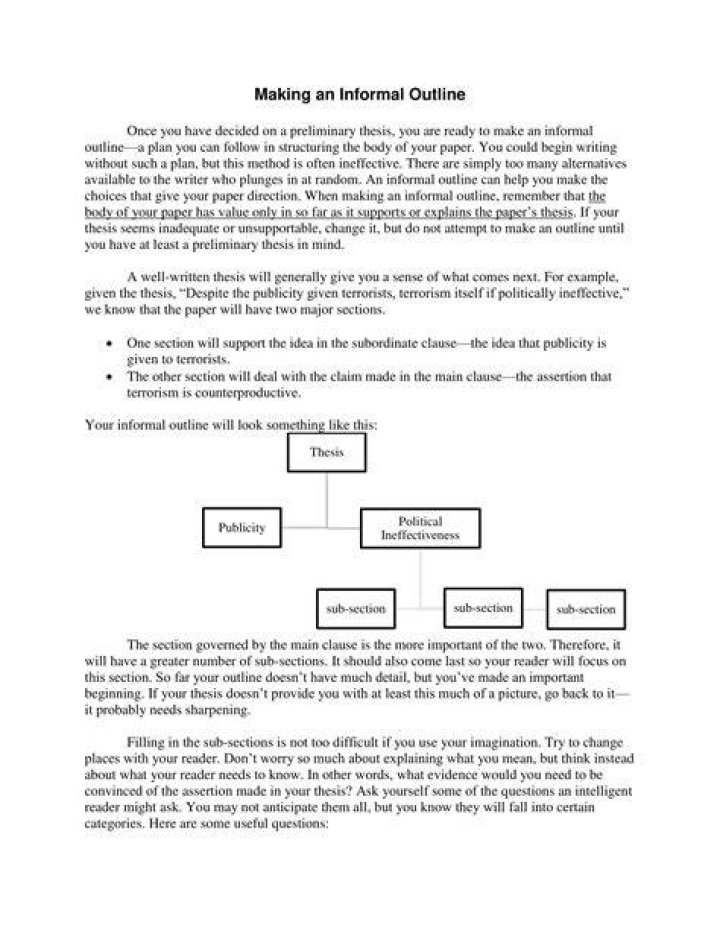 What does an informal outline use?