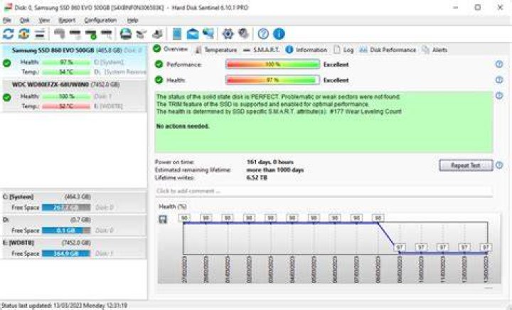 What does an SSD health check tool do?