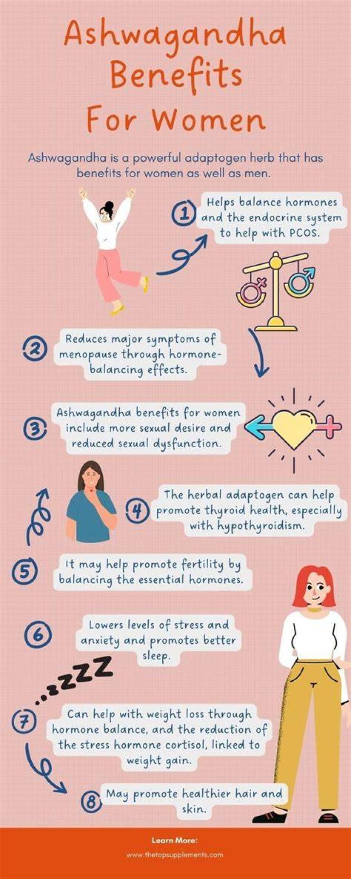 What does ashwagandha do for females?