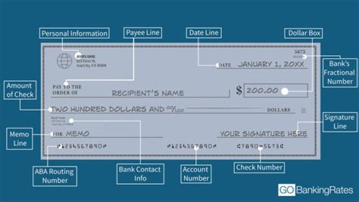 What does check DEP to DDA mean?