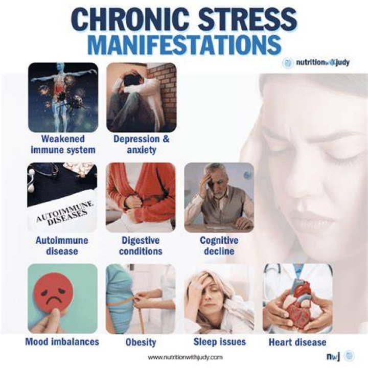 What does chronic stress feel like?