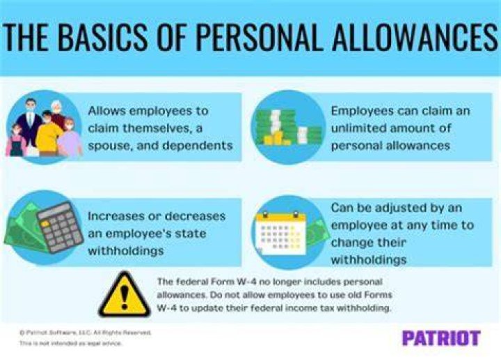 What does claiming 4 allowances mean?