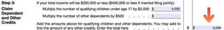 What does claiming dependents mean on W-4?