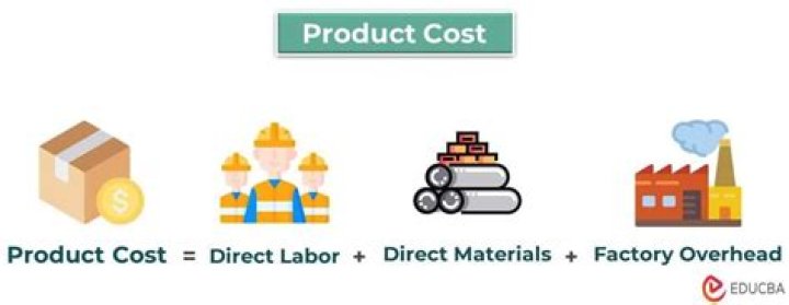 What does cost of a product service include?