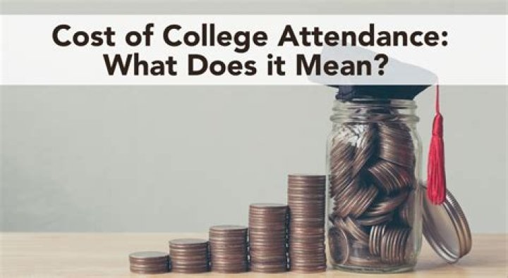 What does cost of attendance mean for college?