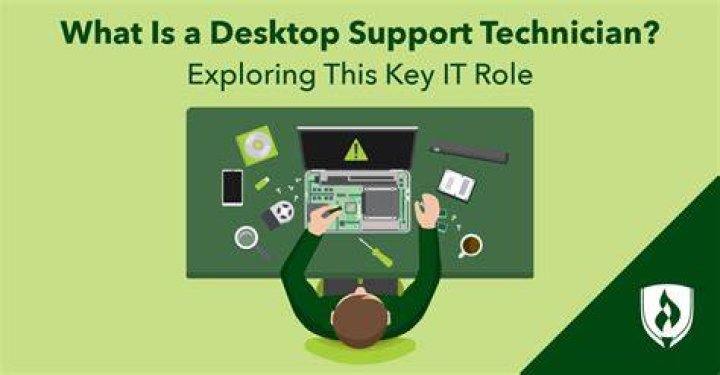 What does desktop support consist of?