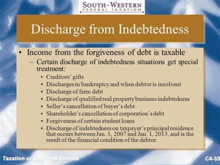 What does discharge of qualified principal residence indebtedness?