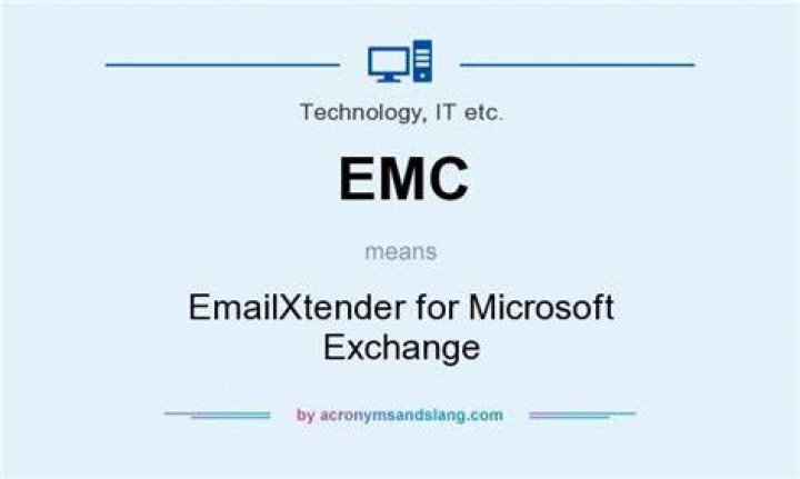 What does EMC stand for Dell?