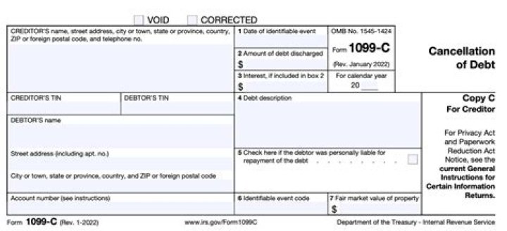 What does Form 1099-C cancellation of debt mean?
