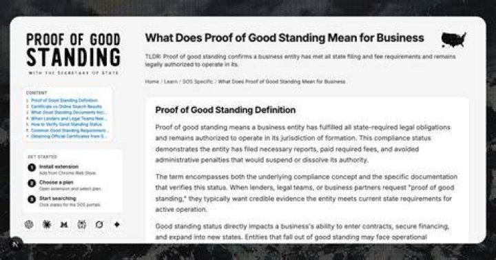What does good standing mean?