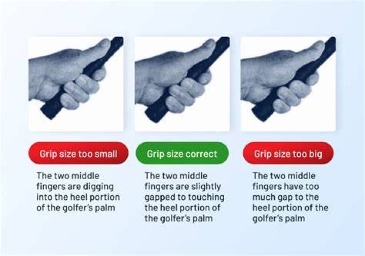 What does having a grip mean?