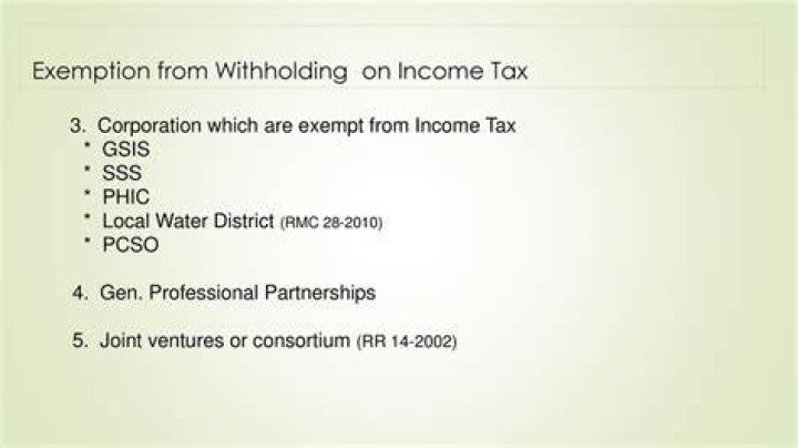 What does I claim exemption from withholding for 2020 mean?