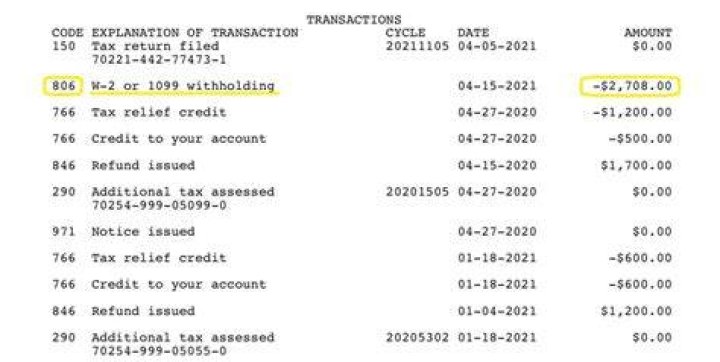 What does IRS Code 900 mean?
