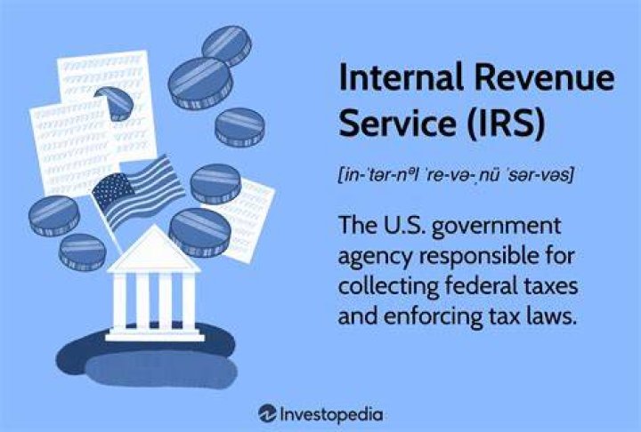 What does IRS mean?