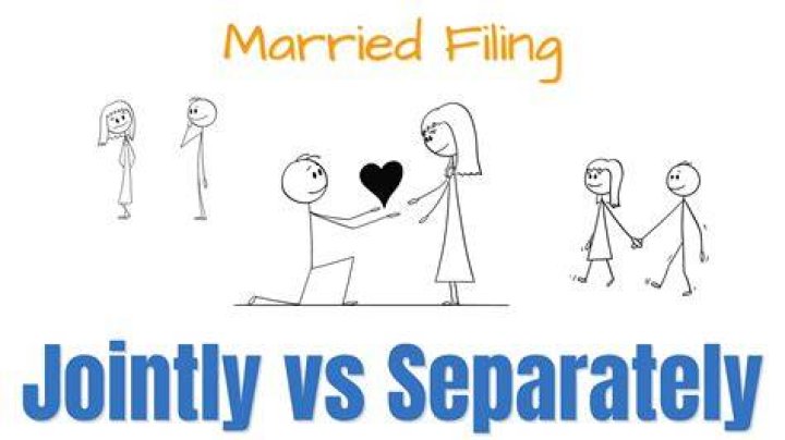 What does it mean by filing jointly?