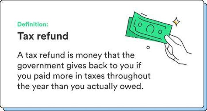 What does it mean by refund amount?