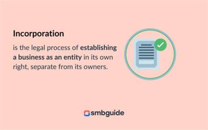 What does it mean for a state to be incorporated?
