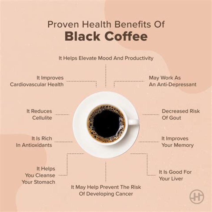 What does it mean if I like black coffee?