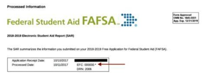 What does it mean if you are selected for verification on FAFSA?
