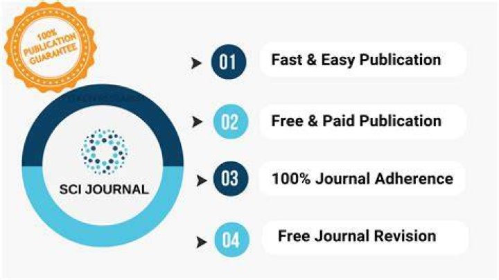 What does it mean ISI journal?