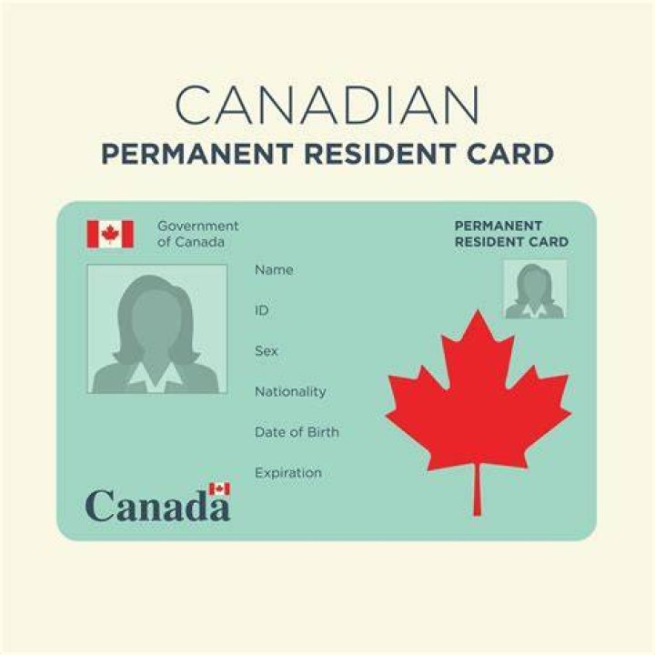 What does it mean to be a permanent resident of Canada?