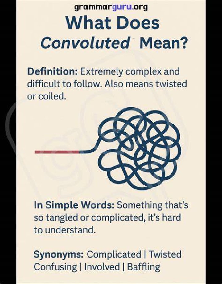 What does it mean to call someone convoluted?
