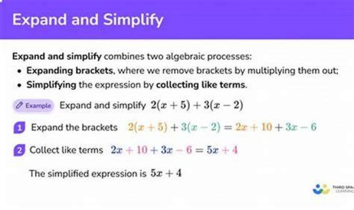 What does it mean to expand math?